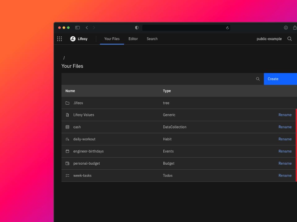 Data ownership illustration